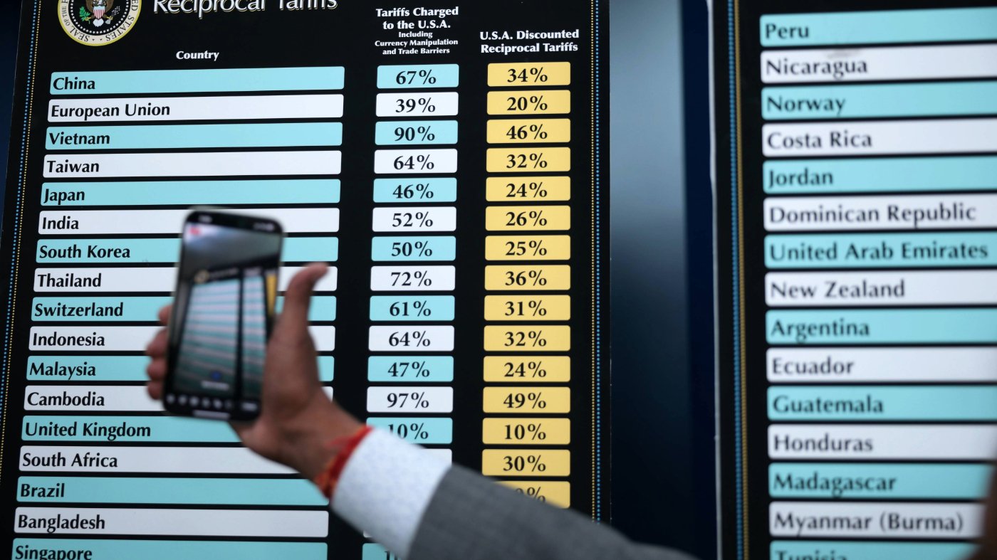 Analysis Shows U.S. Trade Rhetoric Turns Uniformly Negative, Rewards Recent Deals