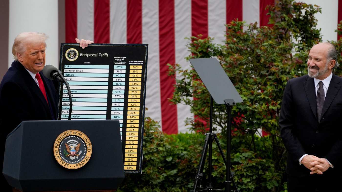 Trump's 2027 Budget Plan Undermines His Own Trade War Ambitions Through Persistent Deficits